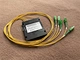 fiber optic splitter types