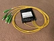 plc fiber splitter